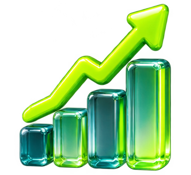 Market Depth